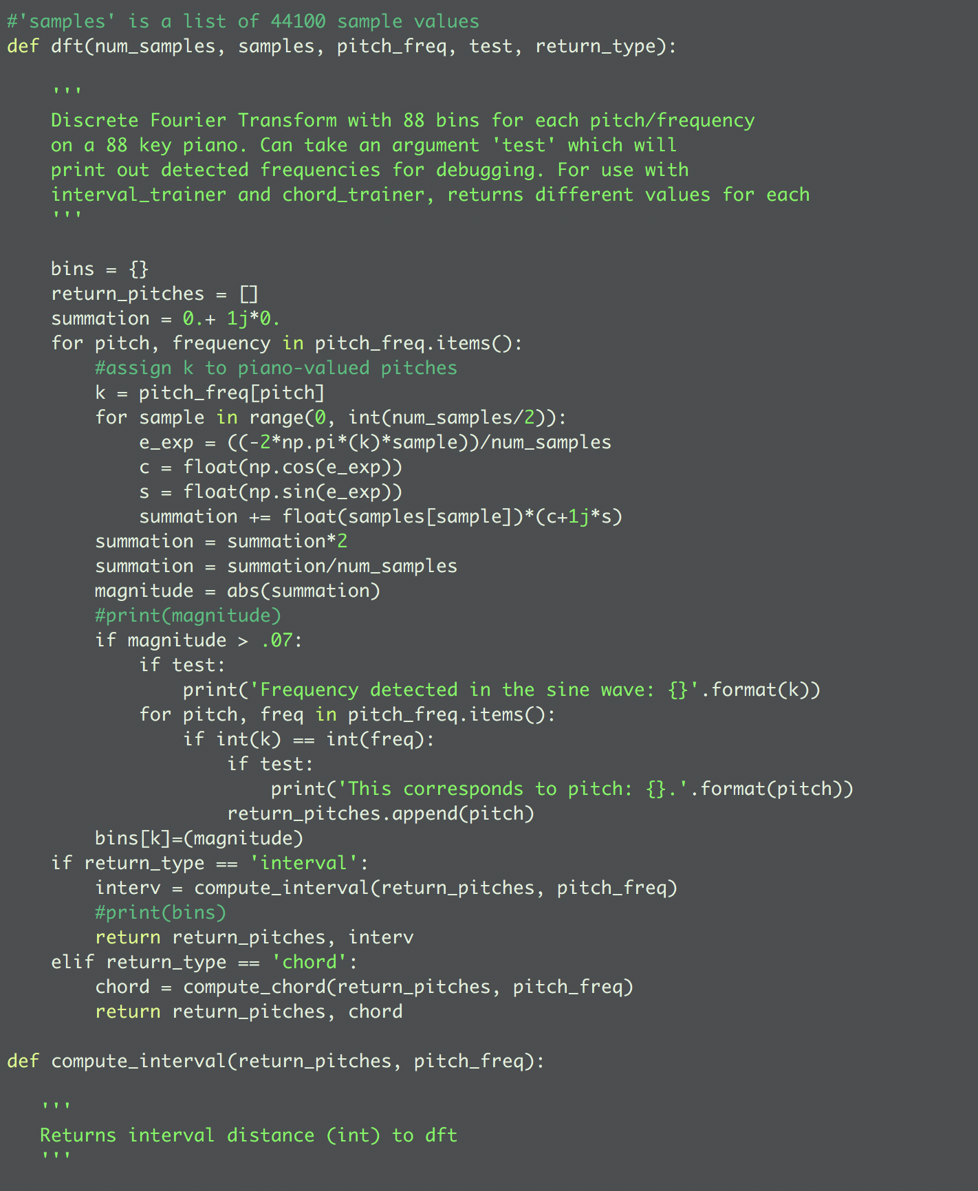 code generating triangle waves